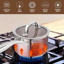 rorence-1-5-qt-stainless-steel-saucepan-with-transparent-glass-lid-induction-small-cooking-pot-for-all-stoves-oven-dishwasher-safe-05-rorence-15-qt-stainless-steel-saucepan-with-transp-5.jpg