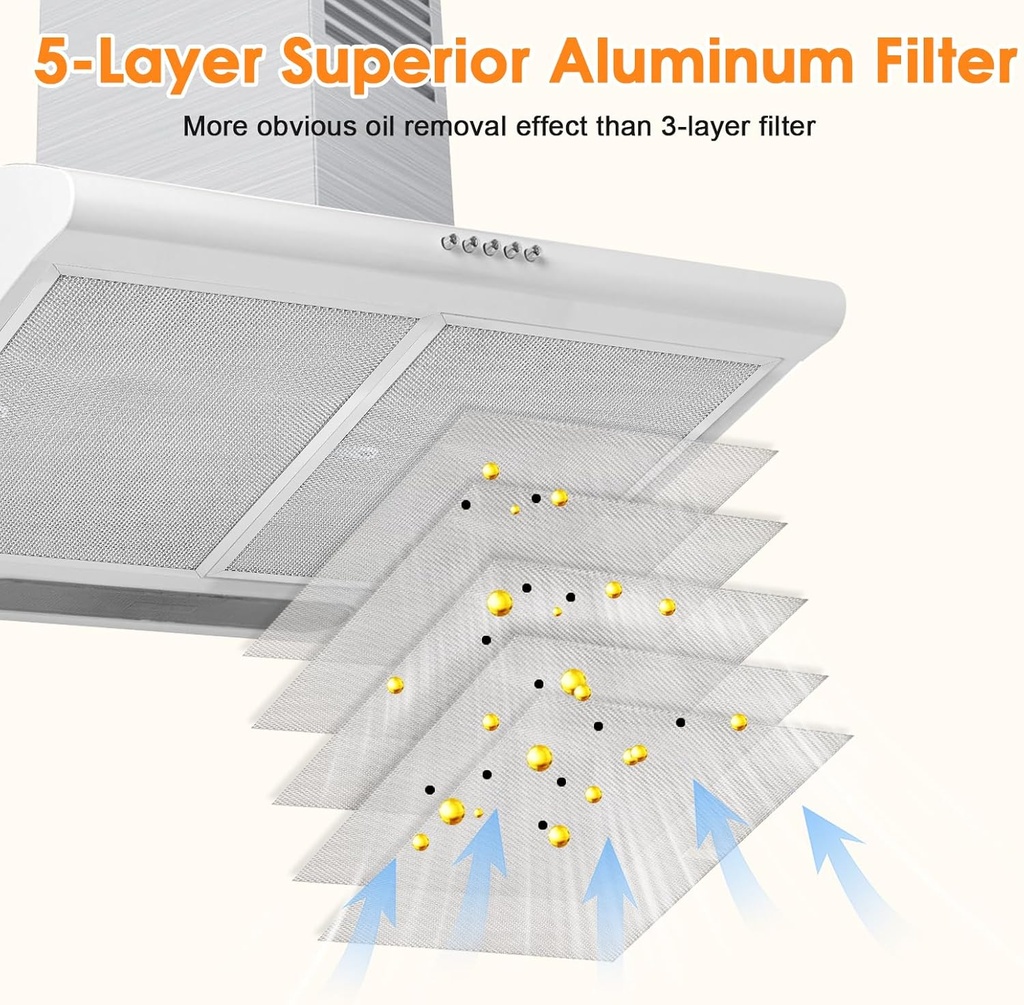 2-pack-freeboy-bps1fa30-aluminum-range-hood-filter-for-30-inch-broan-nutone-allure-qs1-ws1-5-layer-replacement-filters-11-3-4x14-1-4x3-8-99010299-07-2-pack-freeboy-bps1fa30-aluminum-range-hood-filter-7.jpg