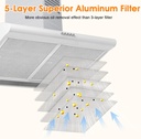 2-pack-freeboy-bps1fa30-aluminum-range-hood-filter-for-30-inch-broan-nutone-allure-qs1-ws1-5-layer-replacement-filters-11-3-4x14-1-4x3-8-99010299-07-2-pack-freeboy-bps1fa30-aluminum-range-hood-filter-7.jpg