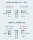 gold-brushed-waterfall-bathroom-faucet-set-3-hole-widespread-faucet-with-pop-up-drain-and-supply-lines-for-vanity-sink-lead-free-gold-finish-06-gold-brushed-waterfall-bathroom-faucet-set---3-hol-6.jpg