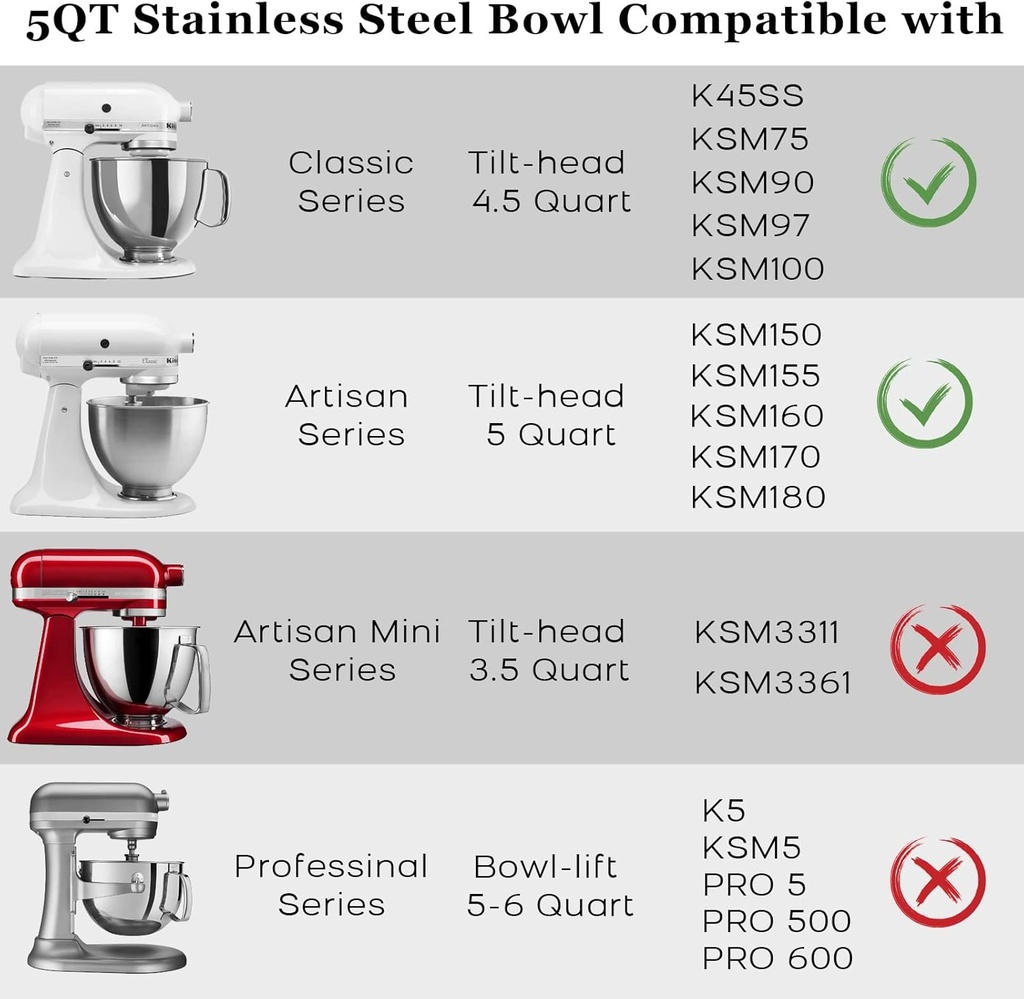 stainless-steel-mixer-bowl-with-lid-for-kitchenaid-artisan-classic-series-mixers-prevent-spills-with-bowl-cover-5-quart-size-03-stainless-steel-mixer-bowl-with-lid-for-kitchenaid-3.jpg