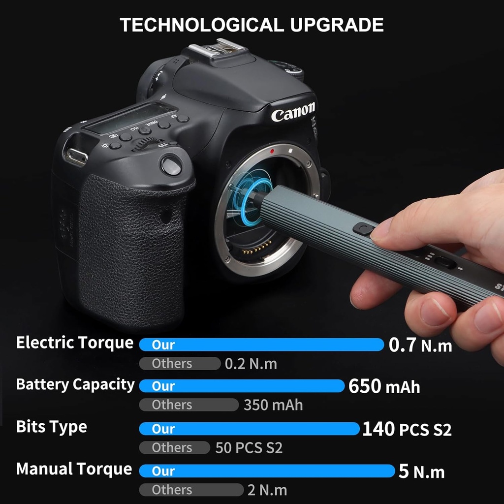 155-in-1-electric-screwdriver-set-with-magnetic-bits-5-n-m-max-torque-3-torque-settings-cordless-rechargeable-power-screwdriver-for-pc-phone-repair-02-155-in-1-electric-screwdriver-set-with-magnetic-bi-2.jpg