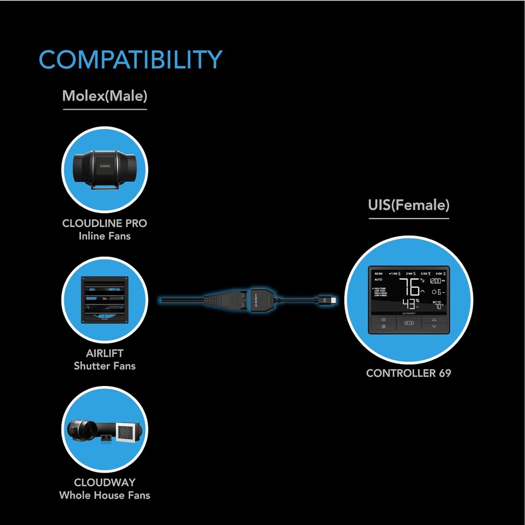 molex-to-uis-port-adapter-dongle-for-ac-infinity-fans-compatible-with-cloudline-airlift-and-cloudway-ec-motor-models-03-molex-to-uis-port-adapter-dongle-for-ac-infinity-f-3.jpg