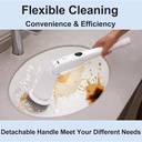 cordless-electric-spin-scrubber-with-3000mah-battery-adjustable-angles-53-9in-extension-handle-7-replaceable-brushes-for-bathroom-cleaning-03-cordless-electric-spin-scrubber-with-3000mah-batte-3.jpg