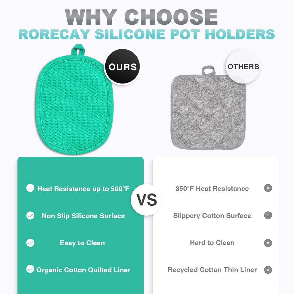 rorecay-jungle-silicone-pot-holders-set-heat-resistant-potholders-with-pockets-for-baking-cooking-non-slip-grip-9-8-x-7-6-inches-2-pack-05-rorecay-jungle-silicone-pot-holders-set---heat-res-5.jpg