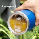 spill-proof-slider-tumbler-lids-20-oz-replacement-lids-for-yeti-ozark-trail-bjpkpk-fits-3-2-inner-diameter-tumblers-04-spill-proof-slider-tumbler-lids---20-oz-replacemen-4.jpg