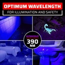 2-pack-gearlight-uv-black-light-flashlight-s100-mini-ultraviolet-pen-lights-for-leak-detection-pet-urine-bed-bug-scorpion-stain-and-dye-detector-05-2-pack-gearlight-uv-black-light-flashlight-s100----5.jpg