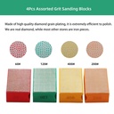 diamond-hand-polishing-pads-set-4-pieces-with-foam-backing-for-tile-glass-stone-concrete-granite-and-marble-dry-wet-sanding-pads-in-60-120-200-400-grit-sizes-05-diamond-hand-polishing-pads-set---4-pieces-with-fo-5.jpg