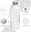 bzyoo-32oz-1l-time-marker-water-bottle-with-strap-frosted-durable-plastic-reusable-clear-bottle-with-drink-time-markings-for-daily-hydration-bpa-free-silver-05-bzyoo-32oz-1l-time-marker-water-bottle-with-strap--5.jpg