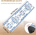 39-3-x-11-8-inch-heat-resistant-anti-slip-trivet-table-runner-for-hot-dishes-waterproof-pot-holder-mat-for-kitchen-countertop-02-393-x-118-inch-heat-resistant-anti-slip-trivet-tab-2.jpg