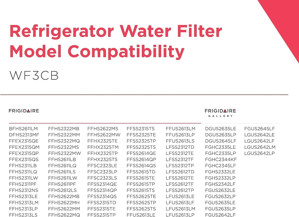 frigidaire-wf3cb-puresource3-refrigerator-water-filter-white-single-pack-1-count-03-frigidaire-wf3cb-puresource3-refrigerator-water-fi-3.jpg