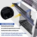 geeekpi-12-port-cat6-network-patch-panel-for-deskpi-rackmate-and-10-inch-server-rack-06-geeekpi-12-port-cat6-network-patch-panel-for-deskp-6.jpg