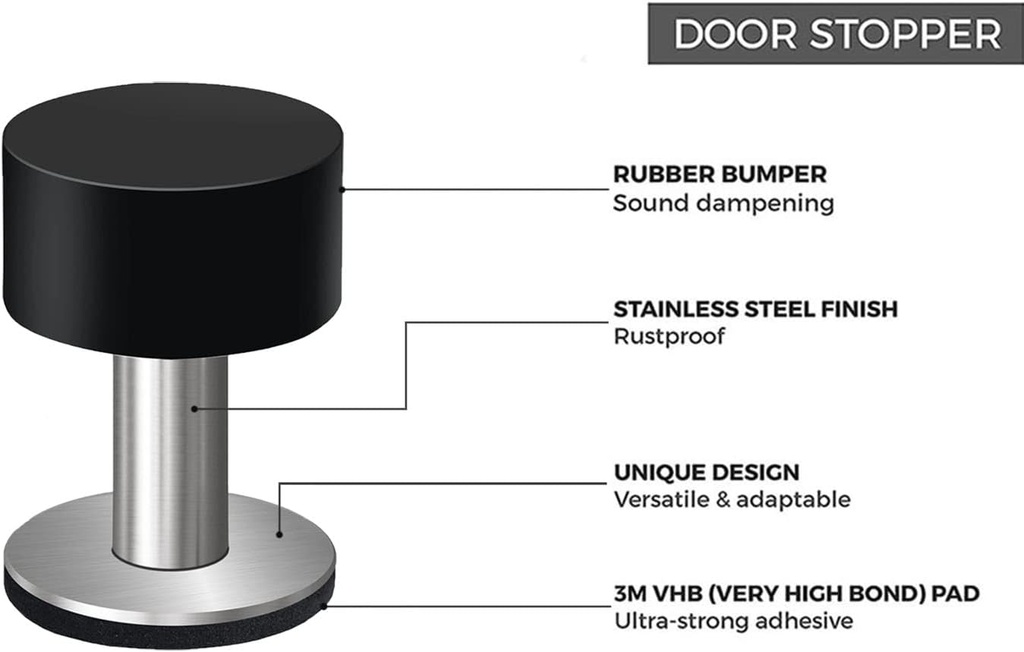 self-adhesive-door-stopper-with-extra-stickers-black-rubber-stainless-steel-body-sound-dampening-bumpers-for-home-office-medium-size-2-56inch-02-self-adhesive-door-stopper-with-extra-stickers---b-2.jpg