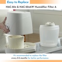 antoble-replacement-humidifier-filters-for-honeywell-hac-504-filter-a-hcm-350-2-pack-compatible-with-hac-504aw-hcm350w-cool-mist-model-05-antoble-replacement-humidifier-filters-for-honeywe-5.jpg