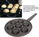 7-hole-takoyaki-pan-nonstick-cast-iron-grill-plate-for-pancake-balls-takoyaki-maker-tray-for-baking-03-7-hole-takoyaki-pan-nonstick-cast-iron-grill-plate-3.jpg