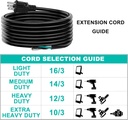 15-foot-14-awg-3-prong-power-cord-replacement-15amp-14-gauge-wire-extension-cable-with-pigtail-open-end-07-15-foot-14-awg-3-prong-power-cord-replacement-15am-7.jpg