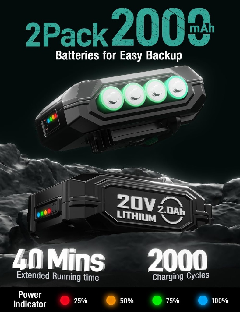 20v-cordless-ratchet-wrench-set-with-74-ft-lbs-torque-400-rpm-battery-powered-7-sockets-extension-bar-adapter-2-batteries-fast-charger-kimo-1-2-electric-ratchet-wrench-06-20v-cordless-ratchet-wrench-set-with-74-ft-lbs-tor-6.jpg