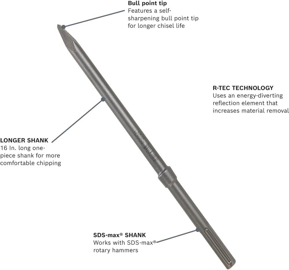 2-piece-bosch-sds-max-r-tec-self-sharpening-chisel-set-hs19r2pk-02-2-piece-bosch-sds-max-r-tec-self-sharpening-chisel-2.jpg