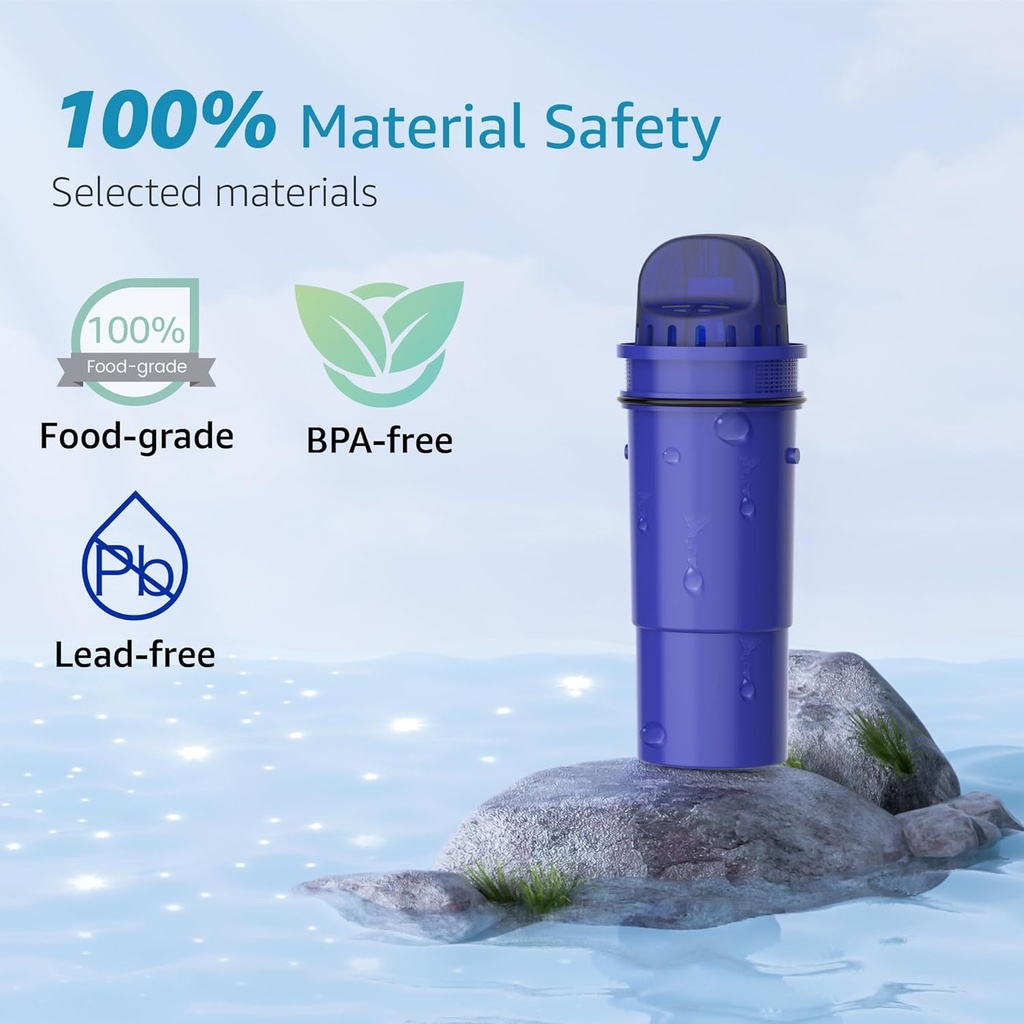 5-pack-aqua-crest-nsf-certified-replacement-filter-for-pur-water-filter-pitchers-and-dispensers-compatible-with-crf950z-ppf951k-ppf900z-ds1811z-ppt711-ppt111-cr-1100c-04-5-pack-aqua-crest-nsf-certified-replacement-filter-4.jpg