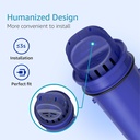 5-pack-aqua-crest-nsf-certified-replacement-filter-for-pur-water-filter-pitchers-and-dispensers-compatible-with-crf950z-ppf951k-ppf900z-ds1811z-ppt711-ppt111-cr-1100c-05-5-pack-aqua-crest-nsf-certified-replacement-filter-5.jpg