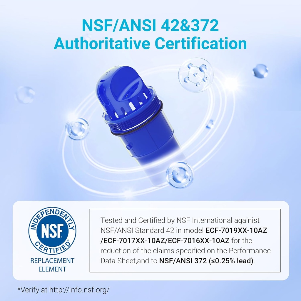 5-pack-aqua-crest-nsf-certified-replacement-filter-for-pur-water-filter-pitchers-and-dispensers-compatible-with-crf950z-ppf951k-ppf900z-ds1811z-ppt711-ppt111-cr-1100c-06-5-pack-aqua-crest-nsf-certified-replacement-filter-6.jpg