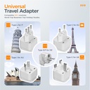 tessan-european-travel-plug-adapter-2-pack-with-usb-voltage-converter-for-hair-dryer-uk-eu-aus-italy-spain-05-tessan-european-travel-plug-adapter-2-pack-with-us-5.jpg