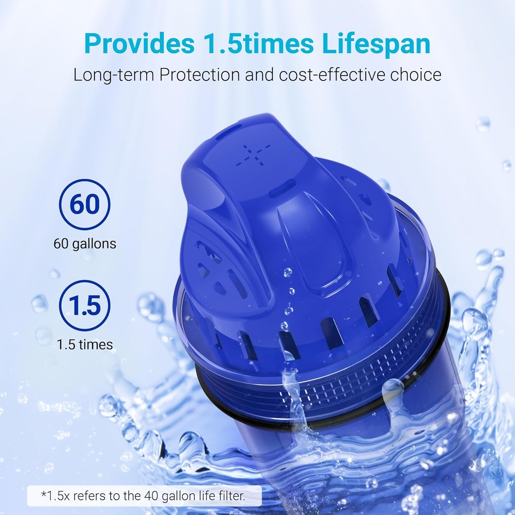 5-pack-aqua-crest-nsf-certified-replacement-filter-for-pur-water-filter-pitchers-and-dispensers-compatible-with-crf950z-ppf951k-ppf900z-ds1811z-ppt711-ppt111-cr-1100c-08-5-pack-aqua-crest-nsf-certified-replacement-filter-8.jpg