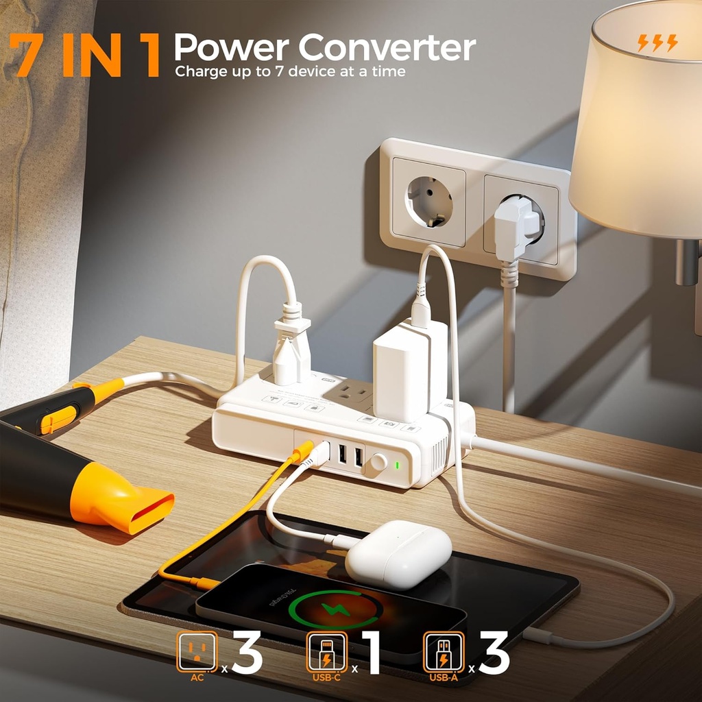tessan-european-travel-plug-adapter-2-pack-with-usb-voltage-converter-for-hair-dryer-uk-eu-aus-italy-spain-06-tessan-european-travel-plug-adapter-2-pack-with-us-6.jpg