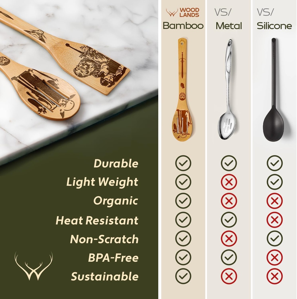 star-wars-kitchen-gift-set-with-wooden-spoons-and-bamboo-utensils-star-wars-cooking-accessories-from-woodlands-usa-04-star-wars-kitchen-gift-set-with-wooden-spoons-and--4.jpg