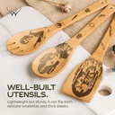 star-wars-kitchen-gift-set-with-wooden-spoons-and-bamboo-utensils-star-wars-cooking-accessories-from-woodlands-usa-08-star-wars-kitchen-gift-set-with-wooden-spoons-and--8.jpg