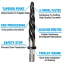 9-16-m2-hss-bridge-construction-reamer-drill-bit-with-1-2-shank-5-spiral-flutes-car-reamer-for-steel-alloy-metal-wood-plastic-align-or-enlarge-holes-14mm-03-916-m2-hss-bridge-construction-reamer-drill-bit-wi-3.jpg