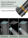 cobbe-12-inch-square-showerhead-combo-with-6-inch-arm-and-flange-ultimate-shower-experience-03-cobbe-12-inch-square-showerhead-combo-with-6-inch--3.jpg