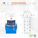 2-pack-aquaboon-5-micron-10-x-4-5-whole-house-sediment-filter-cartridge-compatible-with-dgd-5005-wfhd13001b-ap810-well-water-filter-replacement-02-2-pack-aquaboon-5-micron-10-x-45-whole-house-sedim-2.jpg