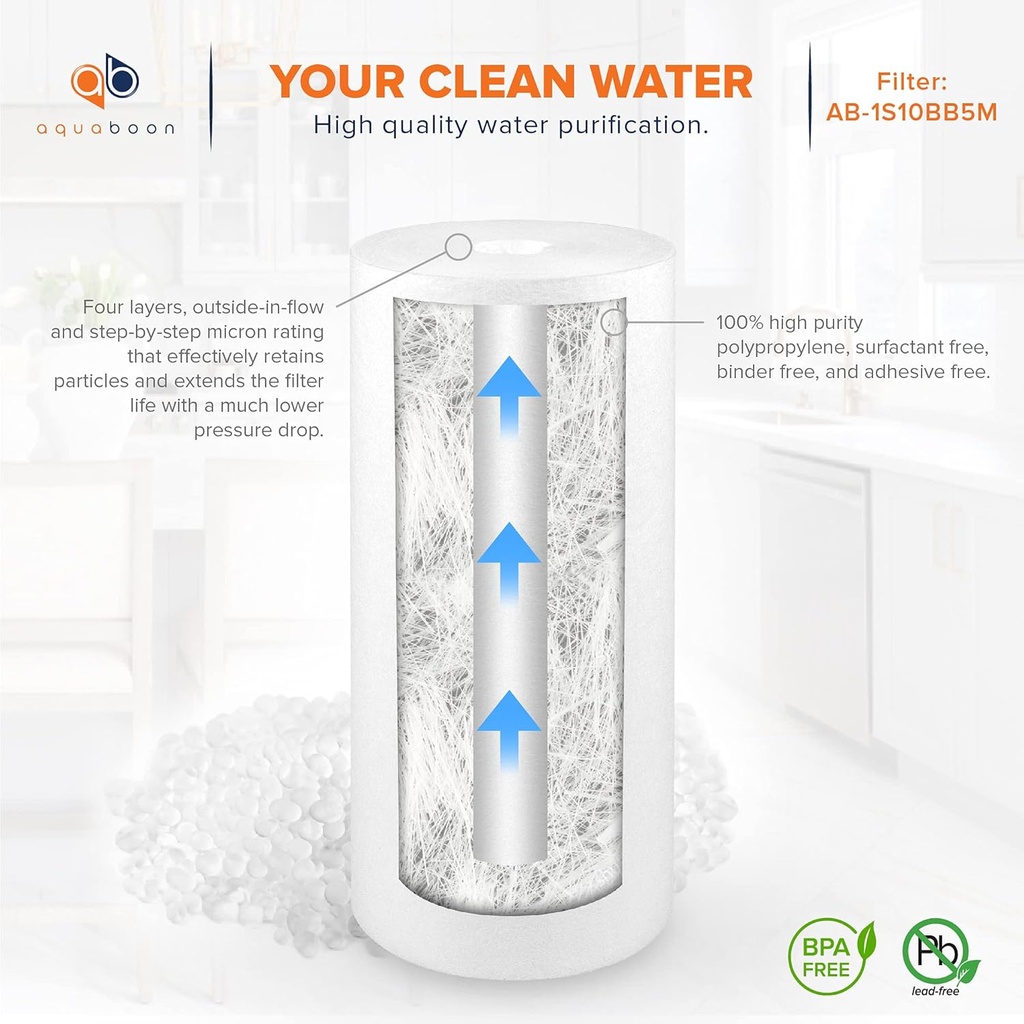 2-pack-aquaboon-5-micron-10-x-4-5-whole-house-sediment-filter-cartridge-compatible-with-dgd-5005-wfhd13001b-ap810-well-water-filter-replacement-05-2-pack-aquaboon-5-micron-10-x-45-whole-house-sedim-5.jpg