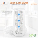 2-pack-aquaboon-5-micron-10-x-4-5-whole-house-sediment-filter-cartridge-compatible-with-dgd-5005-wfhd13001b-ap810-well-water-filter-replacement-05-2-pack-aquaboon-5-micron-10-x-45-whole-house-sedim-5.jpg