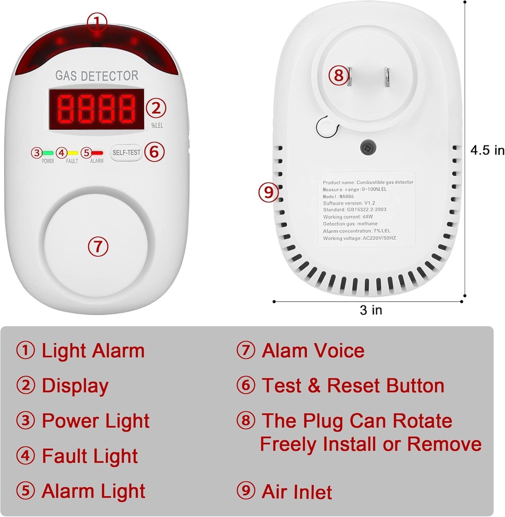 natural-gas-and-propane-plug-in-detectors-for-home-rv-and-kitchen-combustible-gas-leak-monitor-for-lng-and-lpg-02-natural-gas-and-propane-plug-in-detectors-for-home-2.jpg