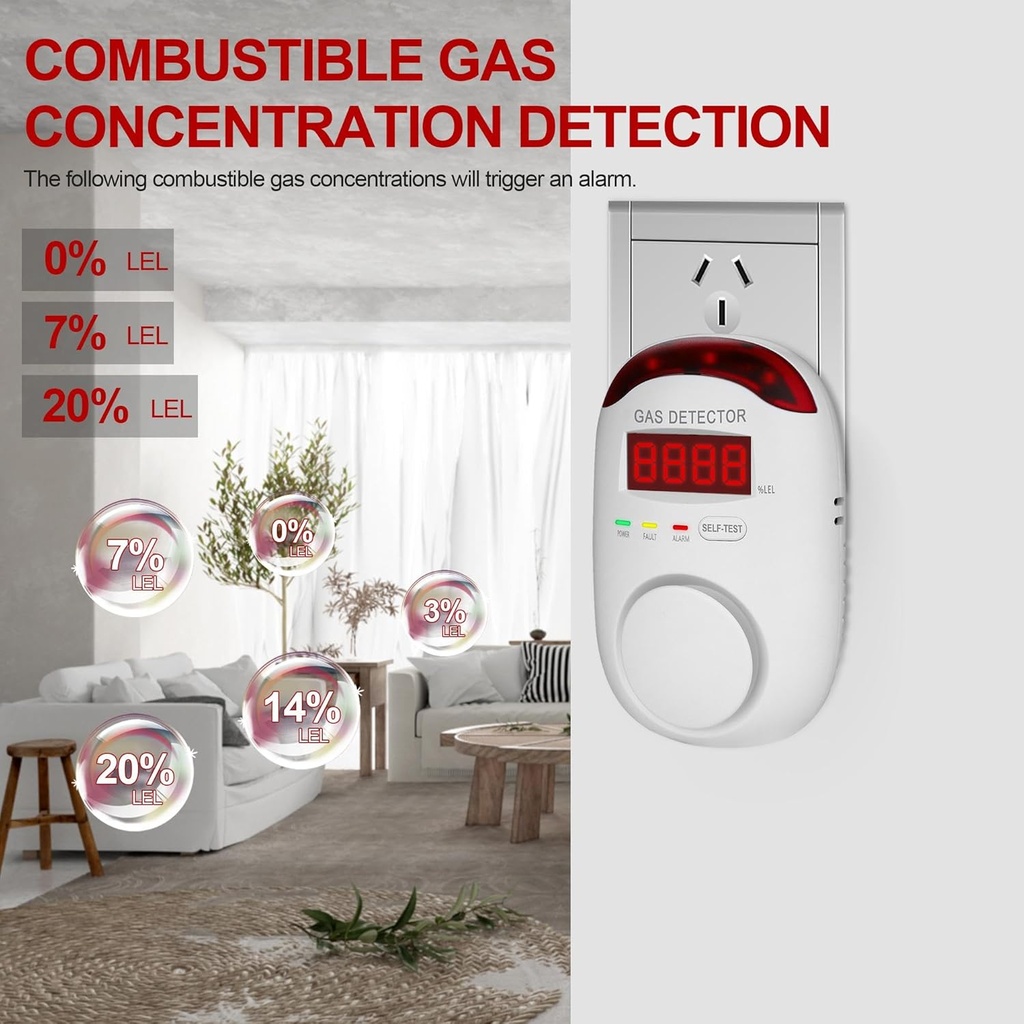 natural-gas-and-propane-plug-in-detectors-for-home-rv-and-kitchen-combustible-gas-leak-monitor-for-lng-and-lpg-03-natural-gas-and-propane-plug-in-detectors-for-home-3.jpg