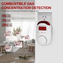 natural-gas-and-propane-plug-in-detectors-for-home-rv-and-kitchen-combustible-gas-leak-monitor-for-lng-and-lpg-03-natural-gas-and-propane-plug-in-detectors-for-home-3.jpg