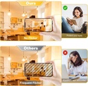 2-pack-led-refrigerator-bulb-80w-equivalent-w11216993-replacement-for-suiyueshentou-kei-d34l-5304511738-ap6278388-e26-appliance-bulb-85v-265v-daylight-white-05-2-pack-led-refrigerator-bulb-80w-equivalent---w112-5.jpg