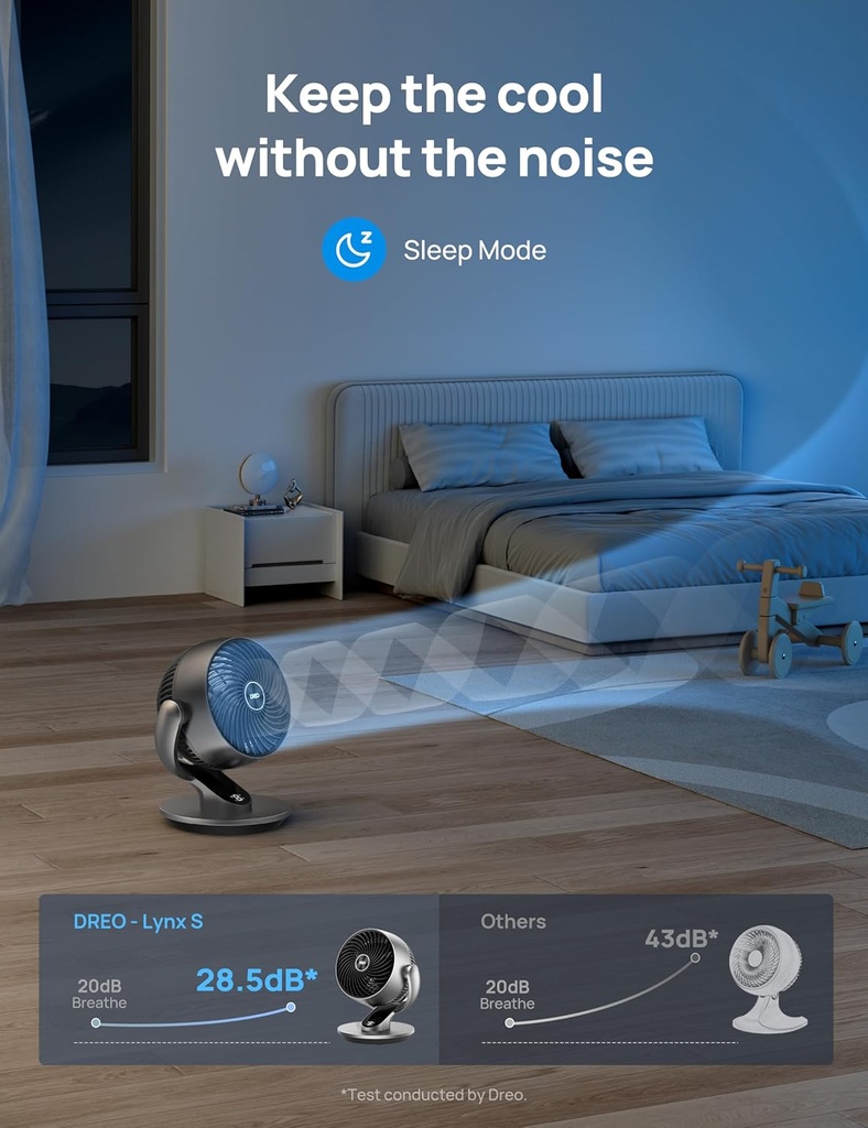 dreo-smart-fan-for-bedroom-120-vertical-90-oscillating-remote-control-quiet-air-circulator-13-inch-height-70-ft-coverage-4-speeds-5-modes-12h-timer-desk-fan-for-home-office-07-dreo-smart-fan-for-bedroom---120-vertical-90-oscil-7.jpg